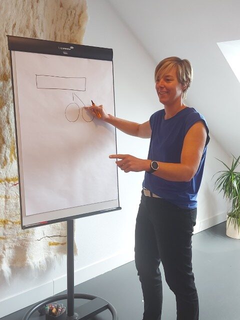 Ellen baas voor een Flipover board